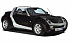 Roadster кабрио